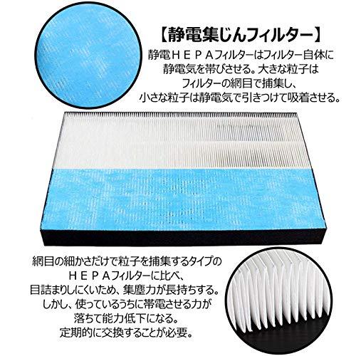 BBT kafp044a4 フィルター ACK55N TCK55P MCK40N MCK55NBK MCK55NE9 MCK55NJ MCK55 |  | 06