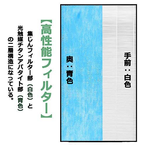 BBT kafp044a4 フィルター ACK55N TCK55P MCK40N MCK55NBK MCK55NE9 MCK55NJ MCK55 |  | 07