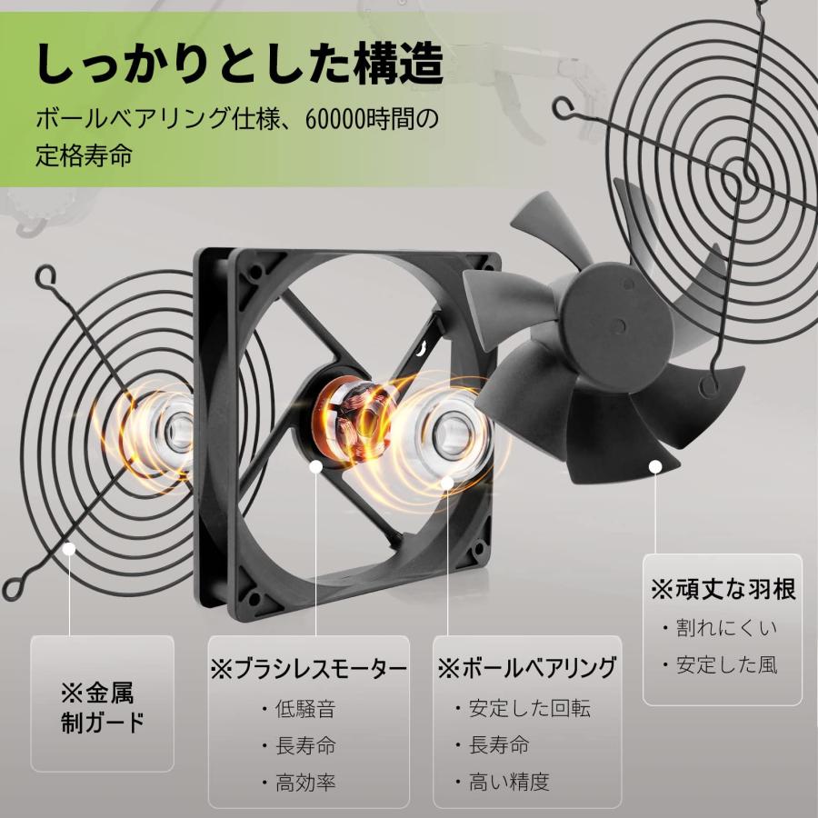 Mauknci 静音 USBファン 12cm 3段階風量調整 冷却ファン 2台1組 長時間稼働可 5V ファン 120mm ブラック |  | 04