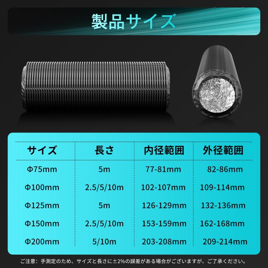 Okryain ダクトホース 排気ホース アルミ フレキシブルダクト PVC四層