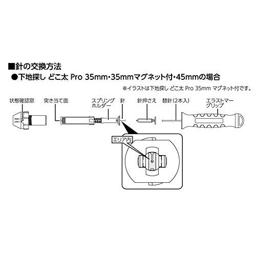 シンワ測定Shinwa Sokutei 替え針 下地探し どこ太Pro 35・45mm シンワ測定Shinwa Sokutei 替え針 下地探し どこ太Pro 35・45mm