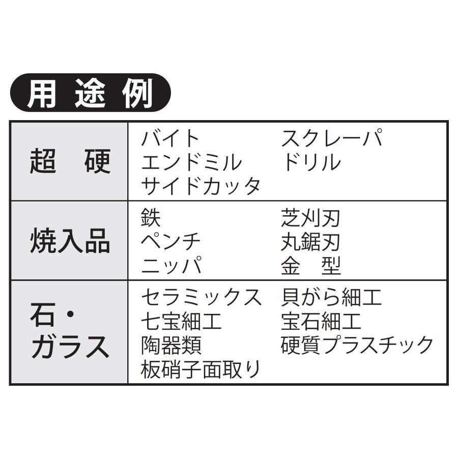 新潟精機 SK ダイヤモンドインターナル 平φ12 #200 F12 φ2.35mm |  | 03