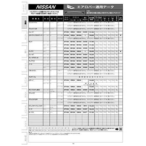 Terzo テルッツォ by PIAA ルーフキャリア ベースキャリア バー 1本入 エアロバータイプ ブラック 92cm EB92AB |  | 03