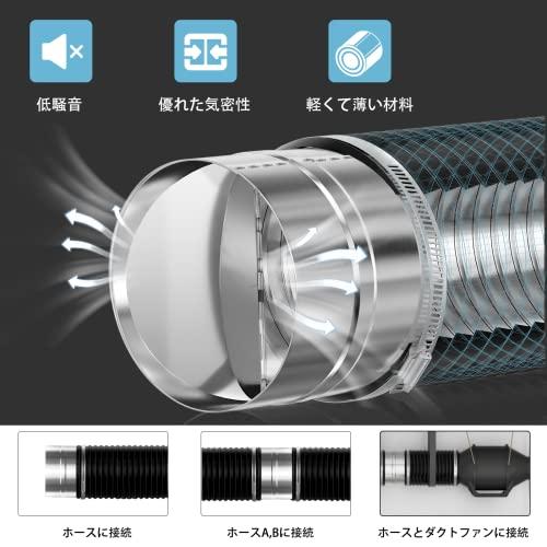 Okryain 逆風防止ダンパー チャッキダンパー 逆止弁 逆流防止弁 単方向防塵換気 換気口 換気システム気流制御 ステンレス製 逆流シャッタ |  | 01