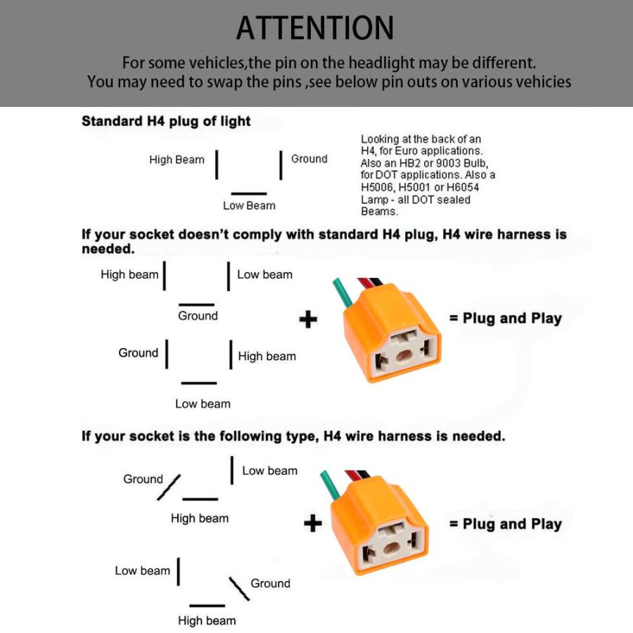 HUIQIAODS H4 ヘッドライトソケット ランプコネクタプラグ ワイヤーハーネスアダプター 2本入り H4セラミックソケット… |  | 03
