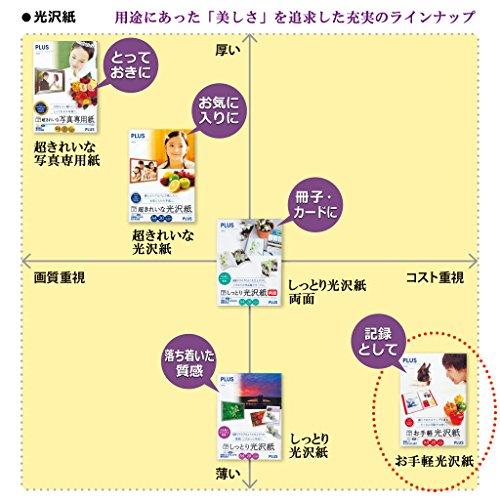 プラス インクジェット用紙 お手軽光沢紙 A3判 20枚入 IT-142GE 46-056 |  | 06