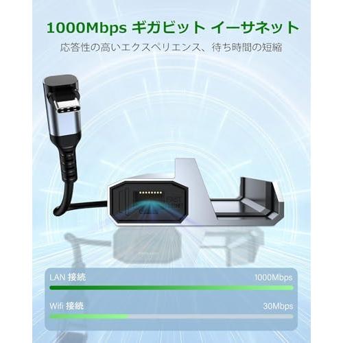 Steam deck用ドック 5-in-1 Steam Deckドッキングステーション、Deckのドッキング 、Steam Deck Dock |  | 04