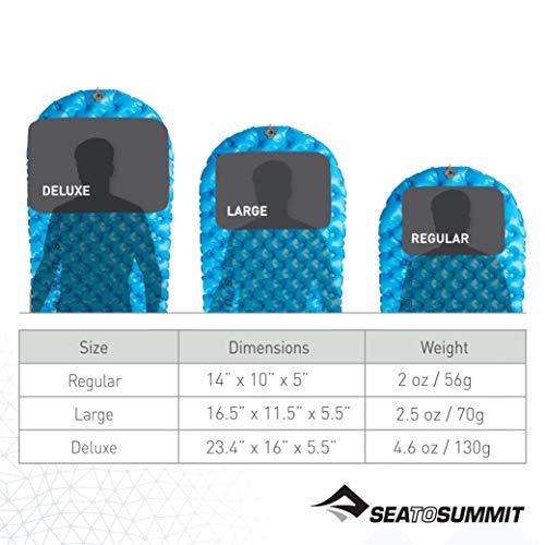 SEA TO SUMMITシートゥサミット ポリエステル エアロウルトラライトピロー レギュラー ST81025 グレー |  | 02