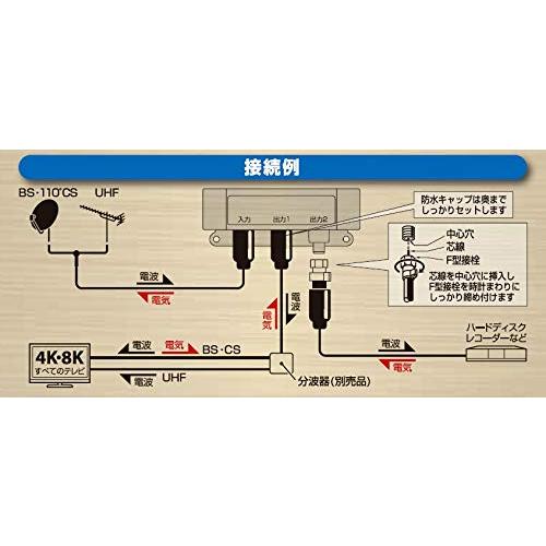 日本アンテナ 屋外用2分配器 4K8K対応 F型端子 全端子電流通過型 DME2P-BP DME2P-BP |  | 03