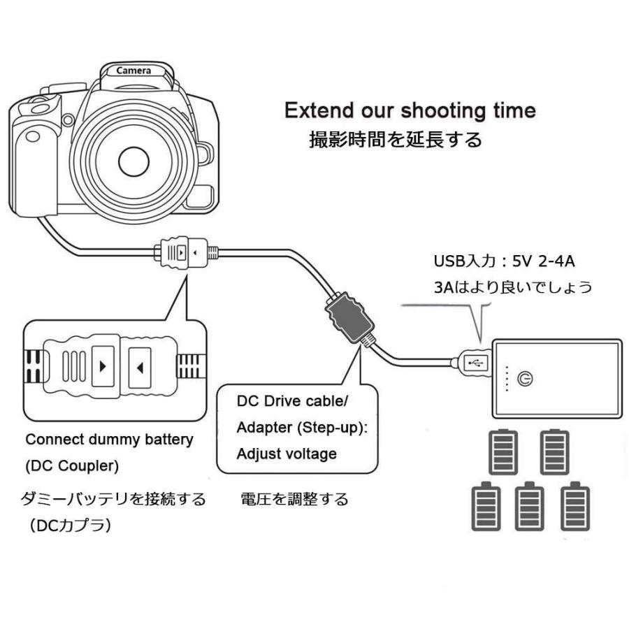 AC-L200 AC-L25Aモバイル電源usbドライバケーブル互換型番Sony DSC-HX1 DCR-UX5 UX7 HDR-XR100 N |  | 02