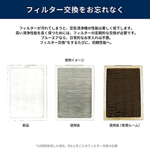 ブルーエアBlueair純正品ブルーエア 空気清浄機 Classic 400