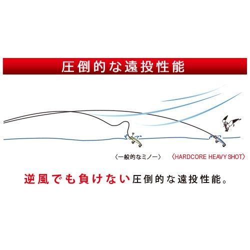 DUELデュエル HARDCOREハードコア ルアー ペンシルベイト ハードコア ヘビーショット S 105mm 重量:30g F1181-HI |  | 04