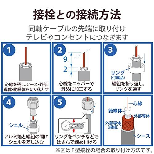 DXアンテナ 同軸ケーブル 2K 4K 8K 対応 30m 両端無加工 S-4CFB ホワイト S4CFB30SP |  | 05