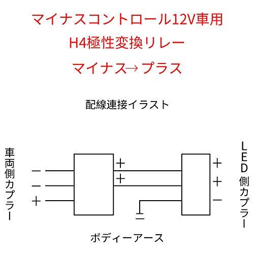 y32グロリアオートライトリレー、レギュレータ、キーレスcpu マルチ
