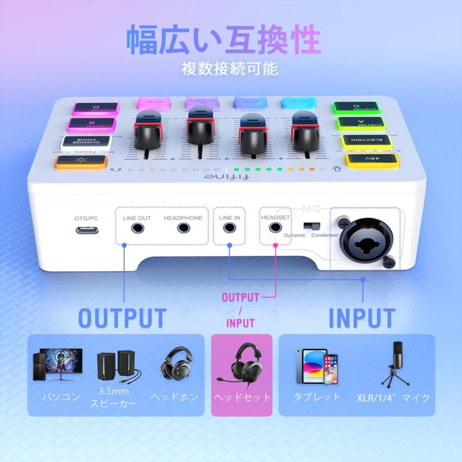 FIFINE ゲーミングオーディオミキサー オーディオ FIFINE ゲーミングオーディオミキサー オーディオ