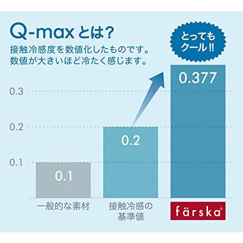 ファルスカ farska コンパクトベッド 敷きパッドCool M 746136 |  | 01