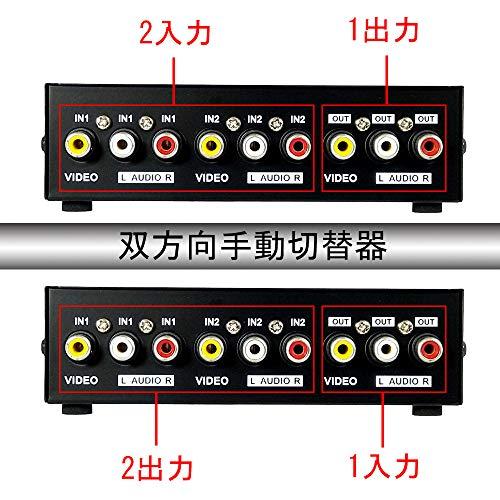 Iseebiz AV切替器 オーディオ・ビデオ切替器 機械式・電源不要 双方向 2入力1出力/1入力2出力 金属殻 静電/干渉防止 |  | 01