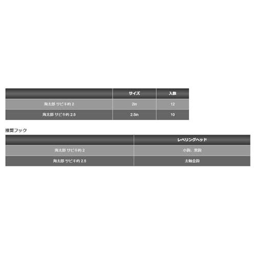 イッセイ海太郎Issei Umitaro サビキ的 2.5インチ #009 オレンジグロー |  | 02