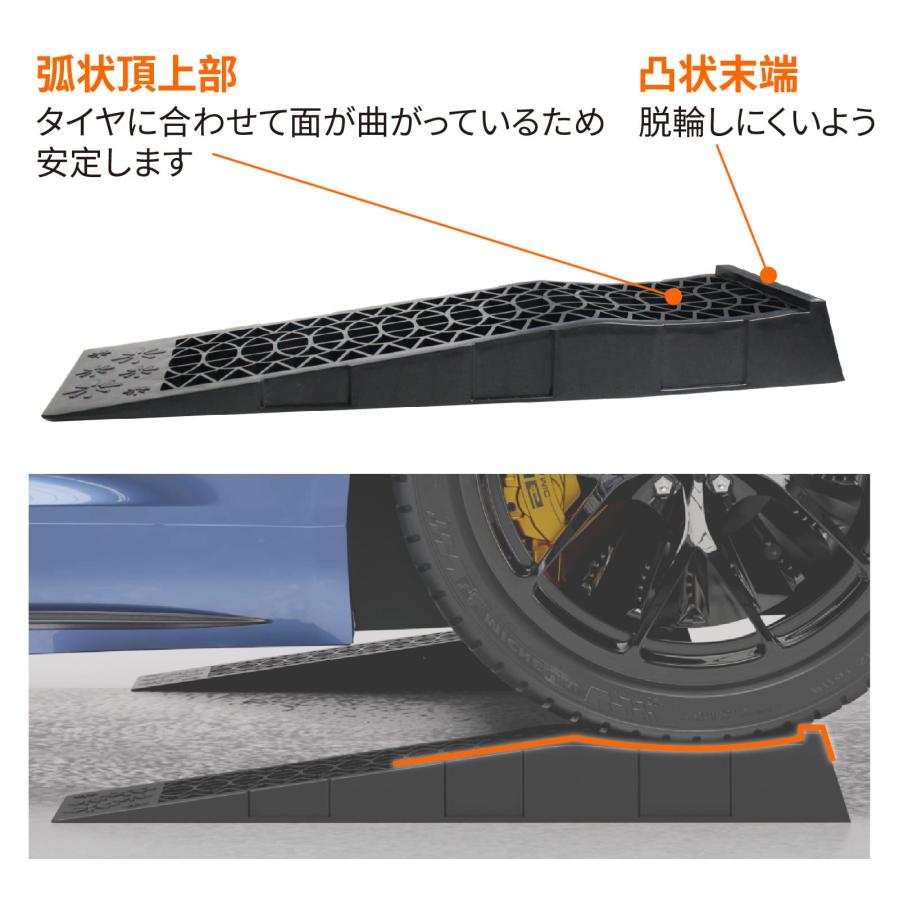 OULEME カースロープ タイヤスロープ ローダウン車 整備用スロープ ジャッキ サポート 車スロープ ローダウン用ジャッキ タイヤ交換 オイ |  | 03
