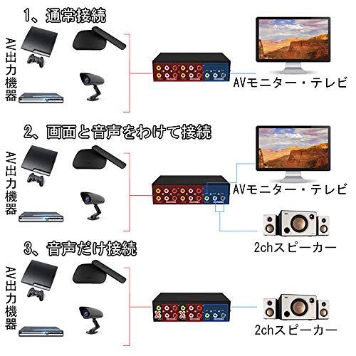 Iseebiz AVセレクター RCA切替器 4入力1出力/1入力4出力 双方向対応 電源不要 金属外殻 オーディオ・ビデオセレクター ビデオデ |  | 02