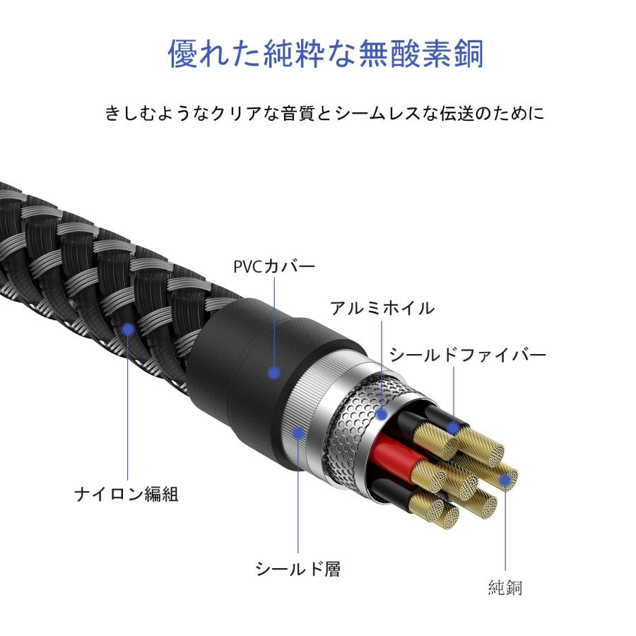 ENVEL ステレオミニプラグ 変換 6.35mmオス 3.5mmメス ヘッドホンプラグ 端子 変換 ステレオプラグアダプター |  | 03