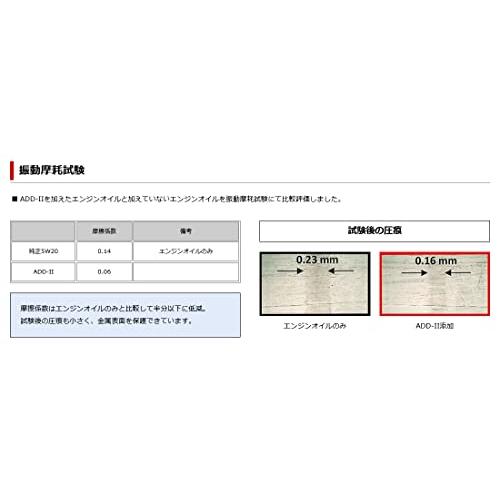 HKS エンジンオイル添加剤ADD-IIADDITIVE DIRECT DRUG 有機モリブデン系 200ml 52007-AK001 |  | 01