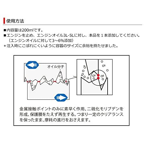 HKS エンジンオイル添加剤ADD-IIADDITIVE DIRECT DRUG 有機モリブデン系 200ml 52007-AK001 |  | 02