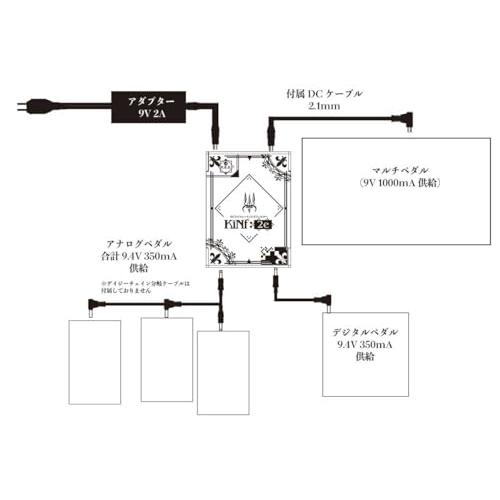 K.E.S ケーイーエス マルチタスク ノイズフィルター DCアダプター 9-18V対応 KiNf:2e |  | 06