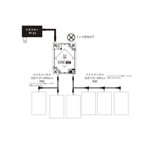 K.E.S ケーイーエス マルチタスク ノイズフィルター DCアダプター 9-18V対応 KiNf:2e |  | 08