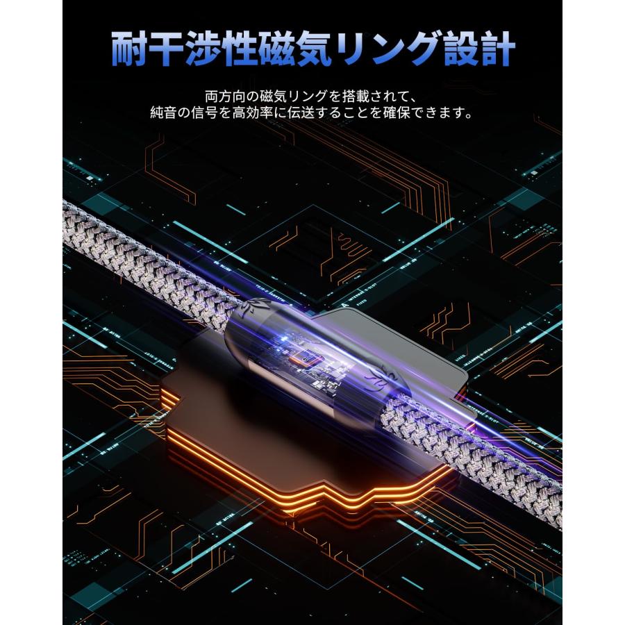 RIKSOIN RCAケーブル技術革新・磁気リングノイズの低減 2RCA-2RCA 赤/白 オス-オス RCAピンプラグ RCAオーディオケーブ |  | 01