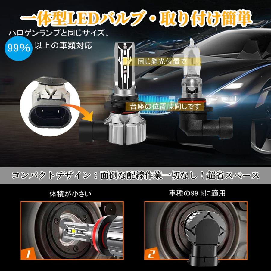 LTONXEN HB4 LED ヘッドライト 純正交換用 9006 HB4 LEDバルブ 6000K ホワイト 爆光 新車検対応 車用 DC9- |  | 03