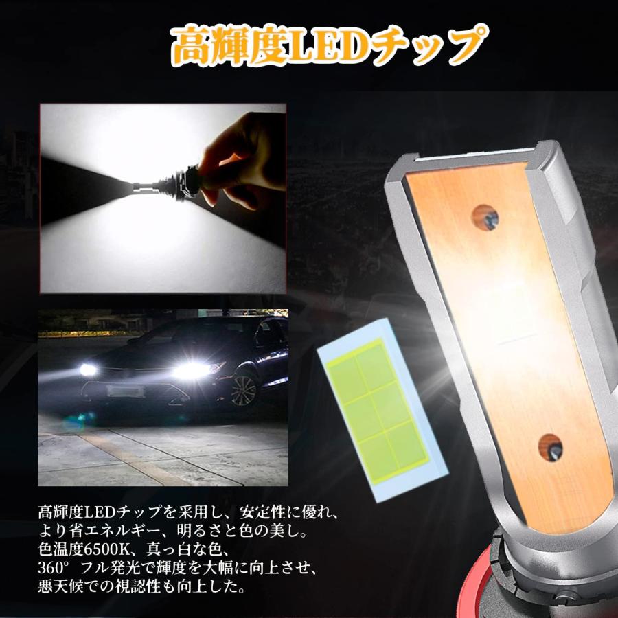 LTONXEN HB4 LED ヘッドライト 純正交換用 9006 HB4 LEDバルブ 6000K ホワイト 爆光 新車検対応 車用 DC9- |  | 04