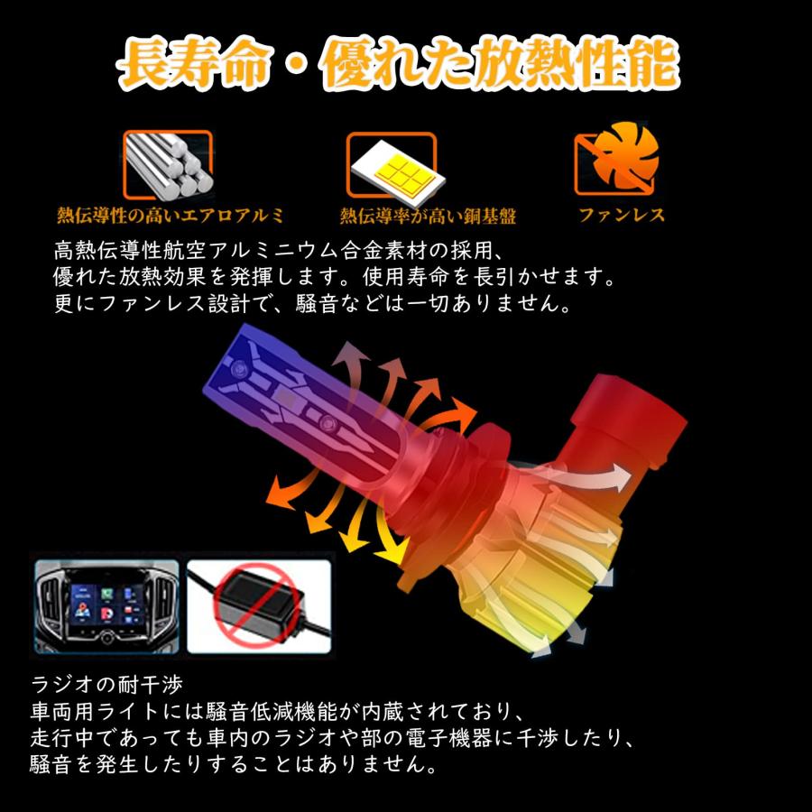 LTONXEN HB4 LED ヘッドライト 純正交換用 9006 HB4 LEDバルブ 6000K ホワイト 爆光 新車検対応 車用 DC9- |  | 05