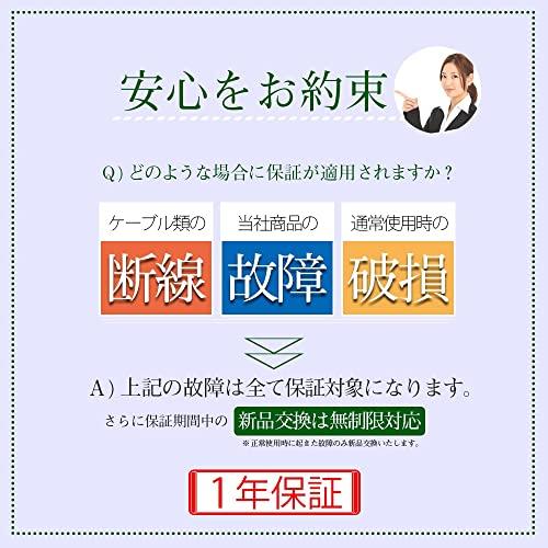 オウルテック 2.5インチHDD/SSD用→3.5インチサイズ変換ブラケット ネジセット付きミリネジ×4、インチネジ×4 ブラック OWL-BR |  | 04