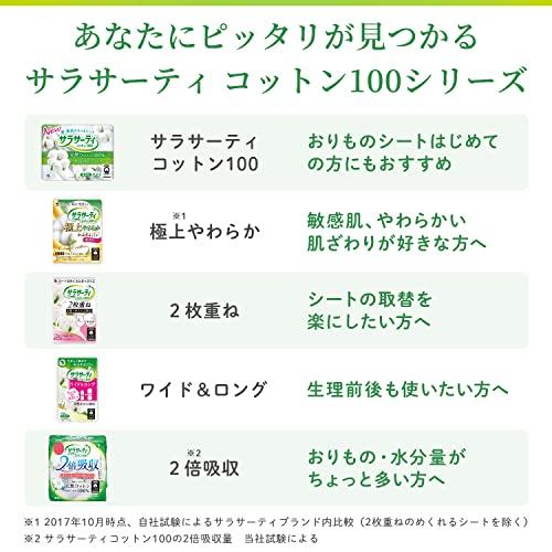 まとめ買いサラサーティ 2枚重ねのめくれるシート 無香料 おりものシート 72枚36組×2枚 ×2個 |  | 05