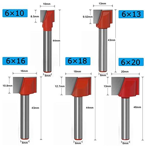 Bestgle 9ピース6mmシャンク クリーニング底ルータービットタングステン鋼 超硬クリーニングボトムビット超硬刃トリマービット 木工フライ |  | 01