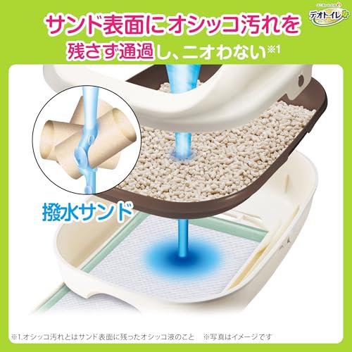 無菌レベルでニオわない 香りタイプデオトイレ 消臭・抗菌サンド ナチュラルグリーンの香り ニオイ菌99.9%抑制 17.2L 4.3L×4袋 猫 |  | 02
