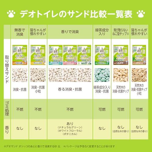 無菌レベルでニオわない 香りタイプデオトイレ 消臭・抗菌サンド ナチュラルグリーンの香り ニオイ菌99.9%抑制 17.2L 4.3L×4袋 猫 |  | 05