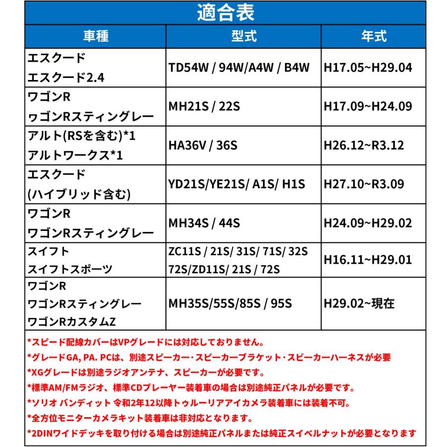 スズキ 車速 5Pコネクター カーオーディオ ハーネス 20P 車速センサー ジムニー エブリイワゴン エブリイ スイフト スイフトスポーツ ハ |  | 05