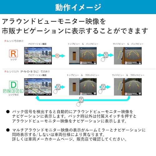 フジ電機工業 ブルコン（Bullcon） マジコネ バックカメラ接続ユニット AV-C13FA 日産 アラウンドビューモニター装着車対応/三菱 |  | 02
