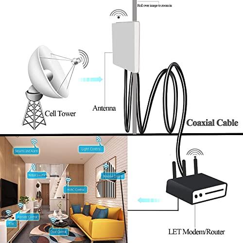 RG58 BNC 同軸ケーブル 2本、 12インチ 30cm 低損失 50オーム BNCジャンパー延長ケーブル BNCオス-オス HD-SDI同 |  | 04