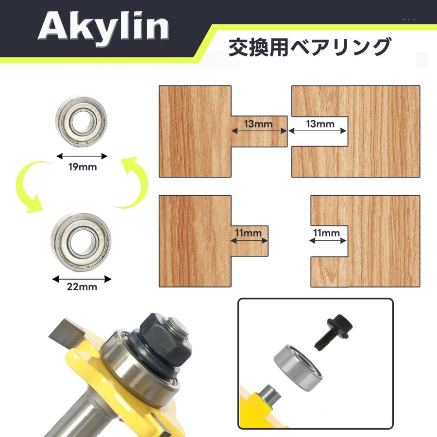 ルータービット 12mm 2本セット Amazon.co.jp: レール＆框ルータービットセット 、 2本ラウンド