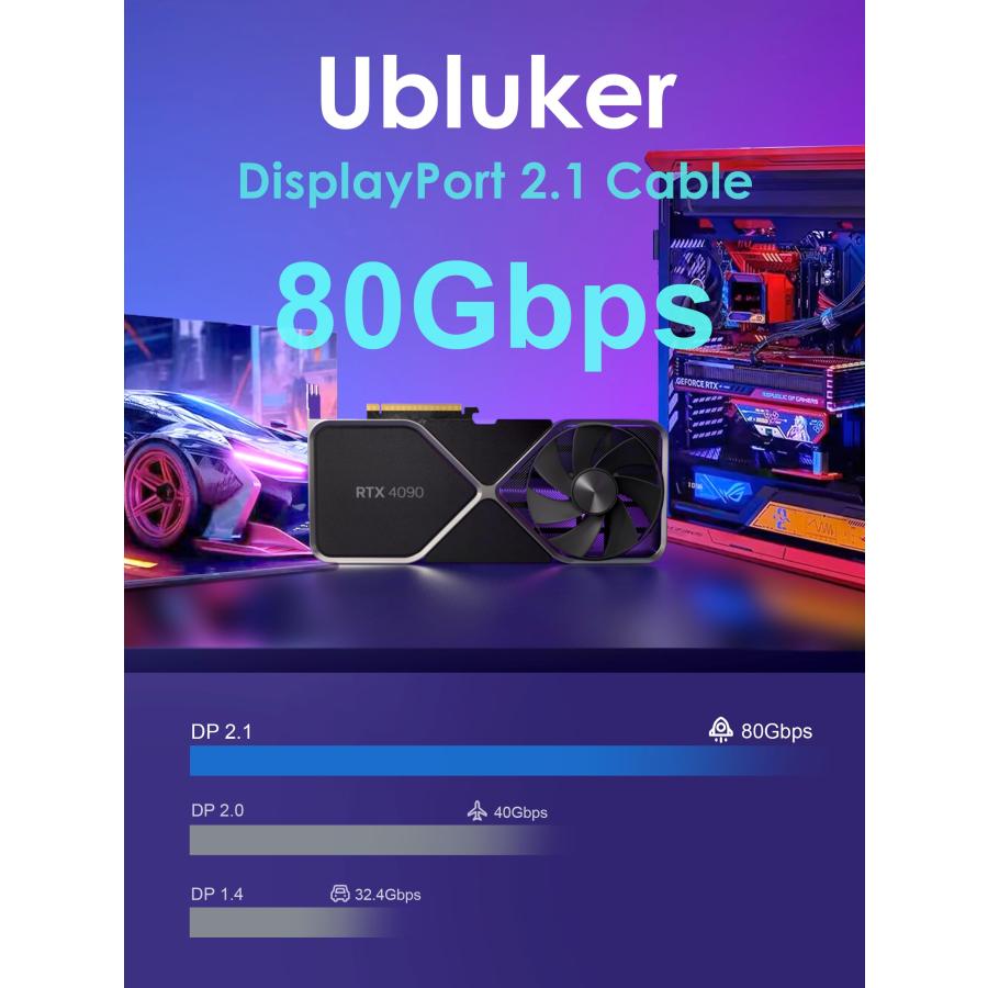 Ubluker 16k 8k DisplayPort 2.1 ケーブル 80Gbps 3メートル、VESA 認定超高ビットレート DP ケーブル |  | 03