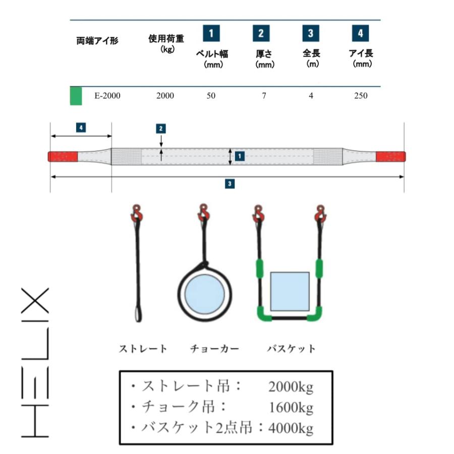 HELIX スリングベルト 2本セット 4m 幅50mm 使用荷重2000kg ナイロンスリング 吊上げ 牽引 ヘリックス 2T 日本語説明書付 |  | 04