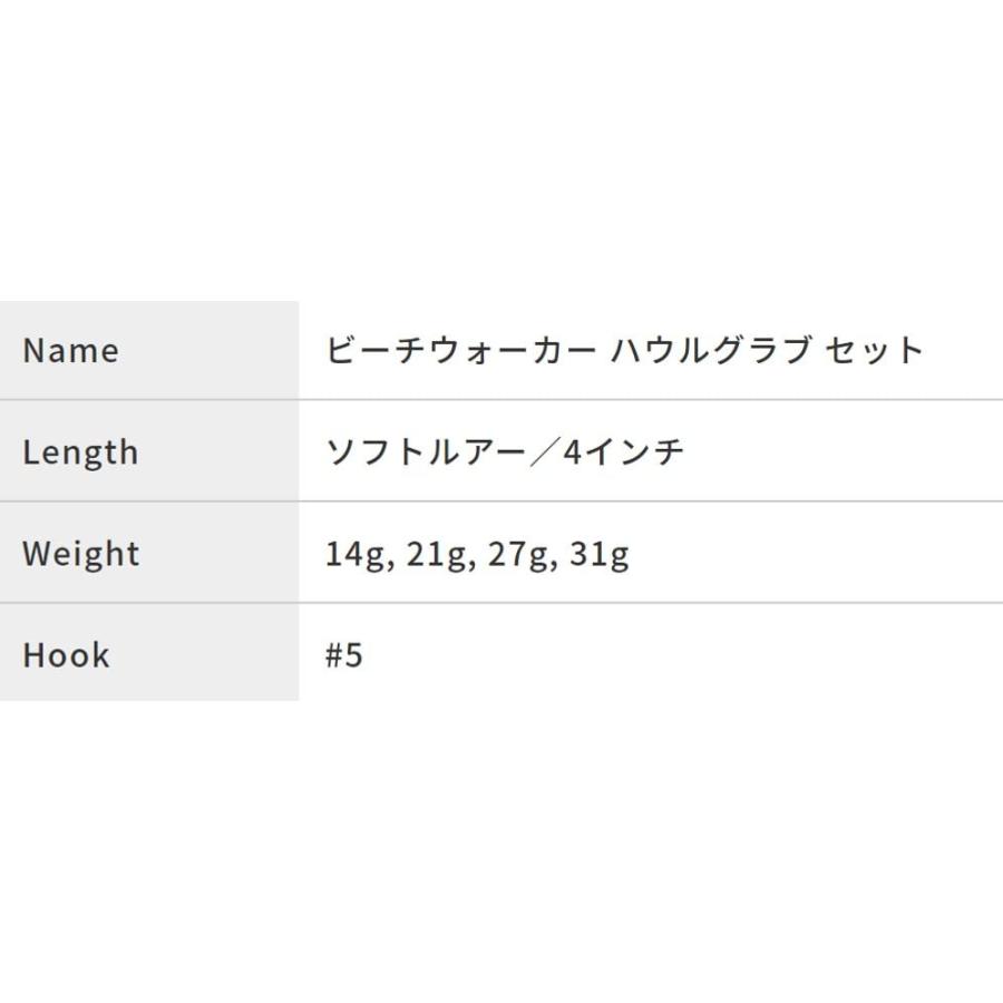 DUOデュオ ワーム ビーチウォーカー ハウルグラブセット チャライワシ/パールホワイトS 14g ABA0189 |  | 01