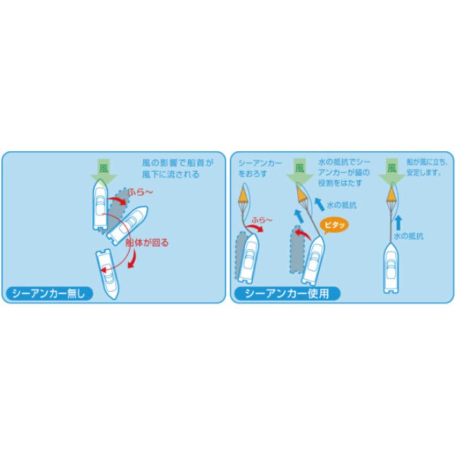 BMO JAPANビーエムオージャパン シーアンカーXLロープセット 10074-RN |  | 01