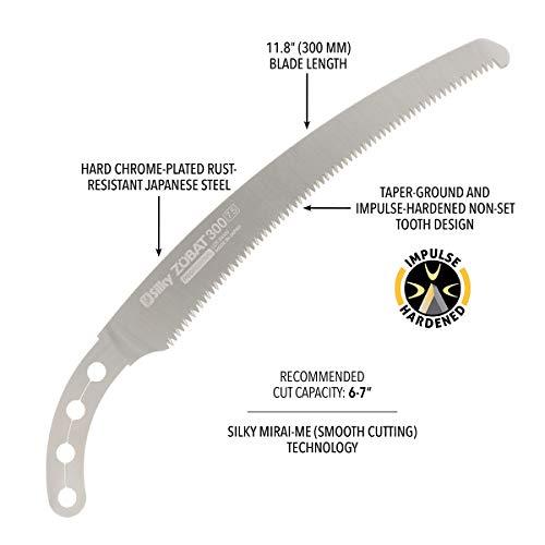 シルキー ズバット 替刃 300mm 271-30 |  | 03