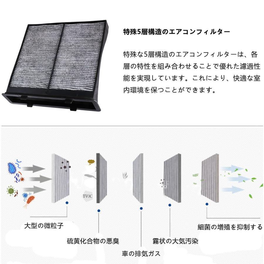 スバル レヴォーグ VM4 XV WRX STI フォレスター SJ/SH エクシーガ YA系 インプレッサ GH/GR/GE/GPE エアコン |  | 02