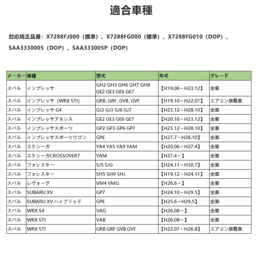 スバル レヴォーグ VM4 XV WRX STI フォレスター SJ/SH エクシーガ YA系 インプレッサ GH/GR/GE/GPE エアコン |  | 04