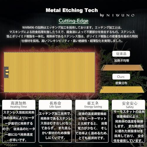 Niwuno 植物ヒーターマット サーモスタット ヒートマット 温度調節付き 育苗ポット 育苗器 園芸用ヒーター 25×52cm |  | 02